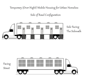 TemporaryMobileHouseing_SideOfRoad